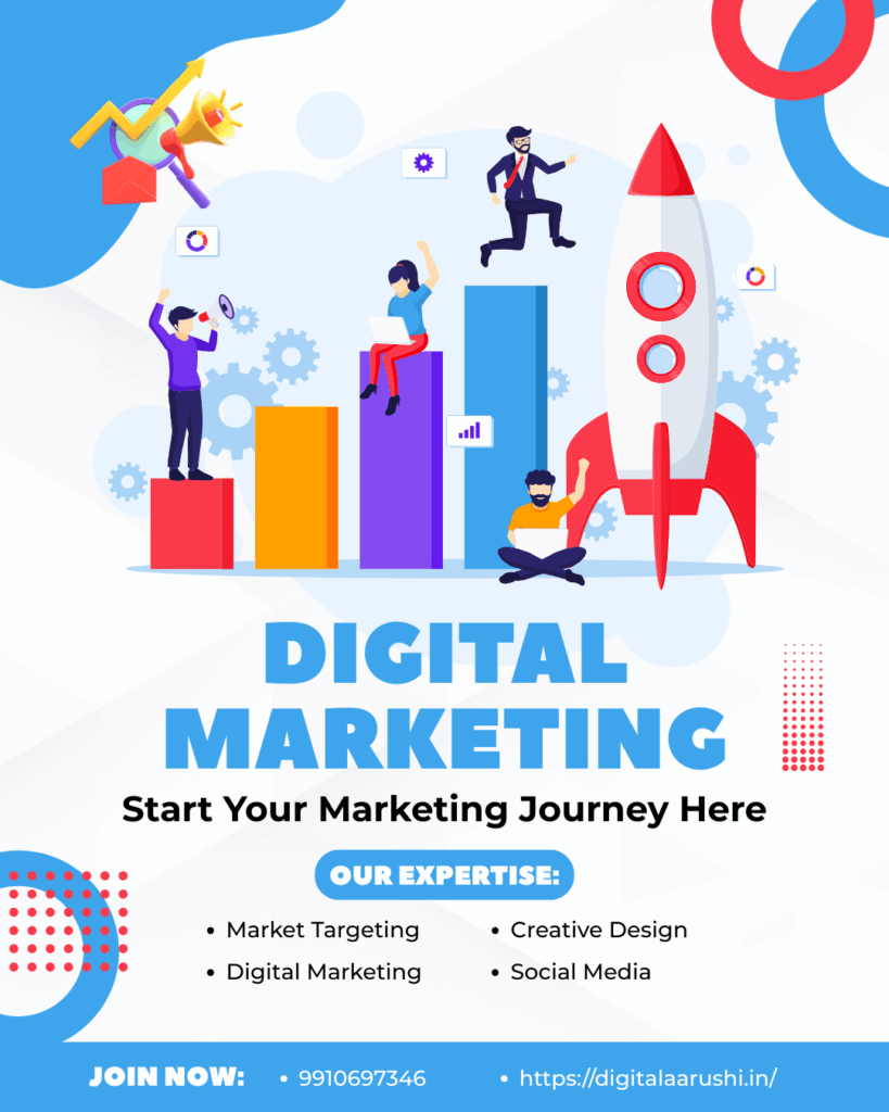 Digital Marketing in 2025