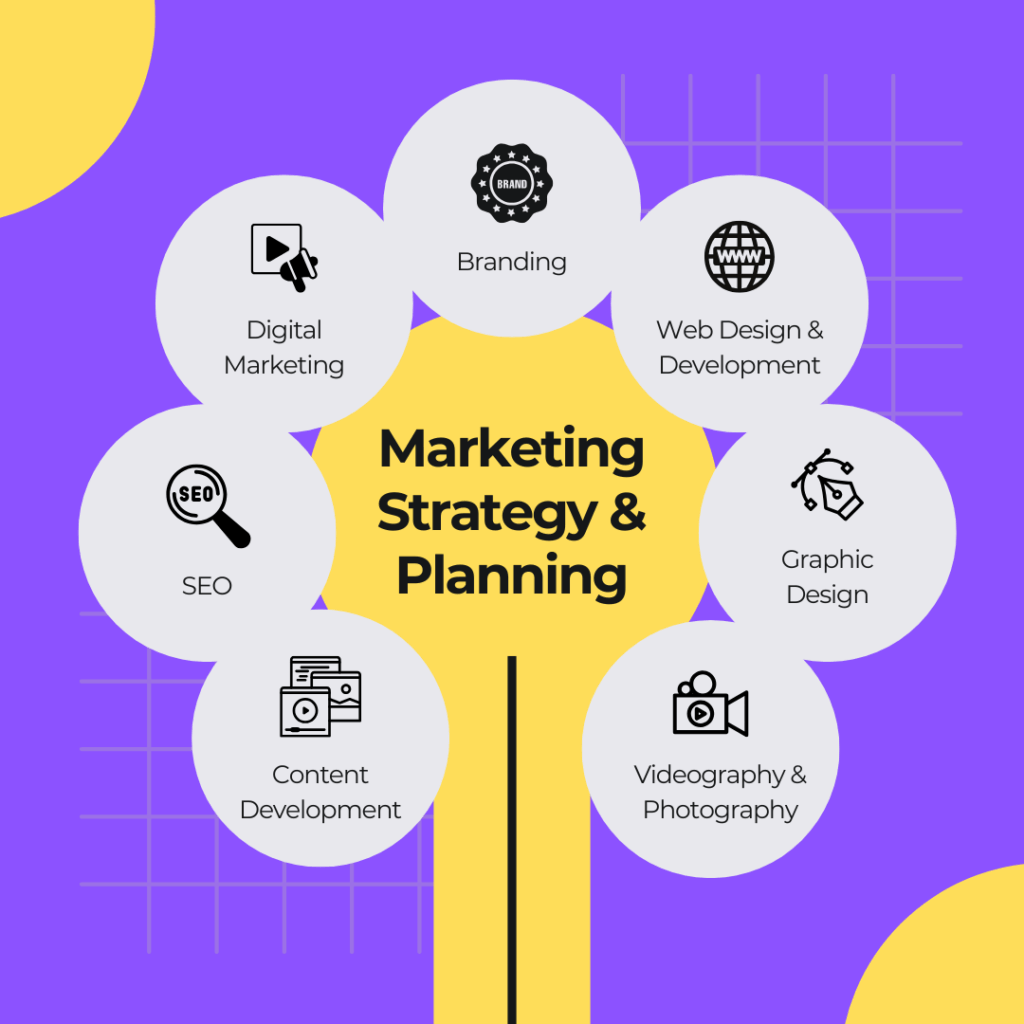 Social Media Trends 2025